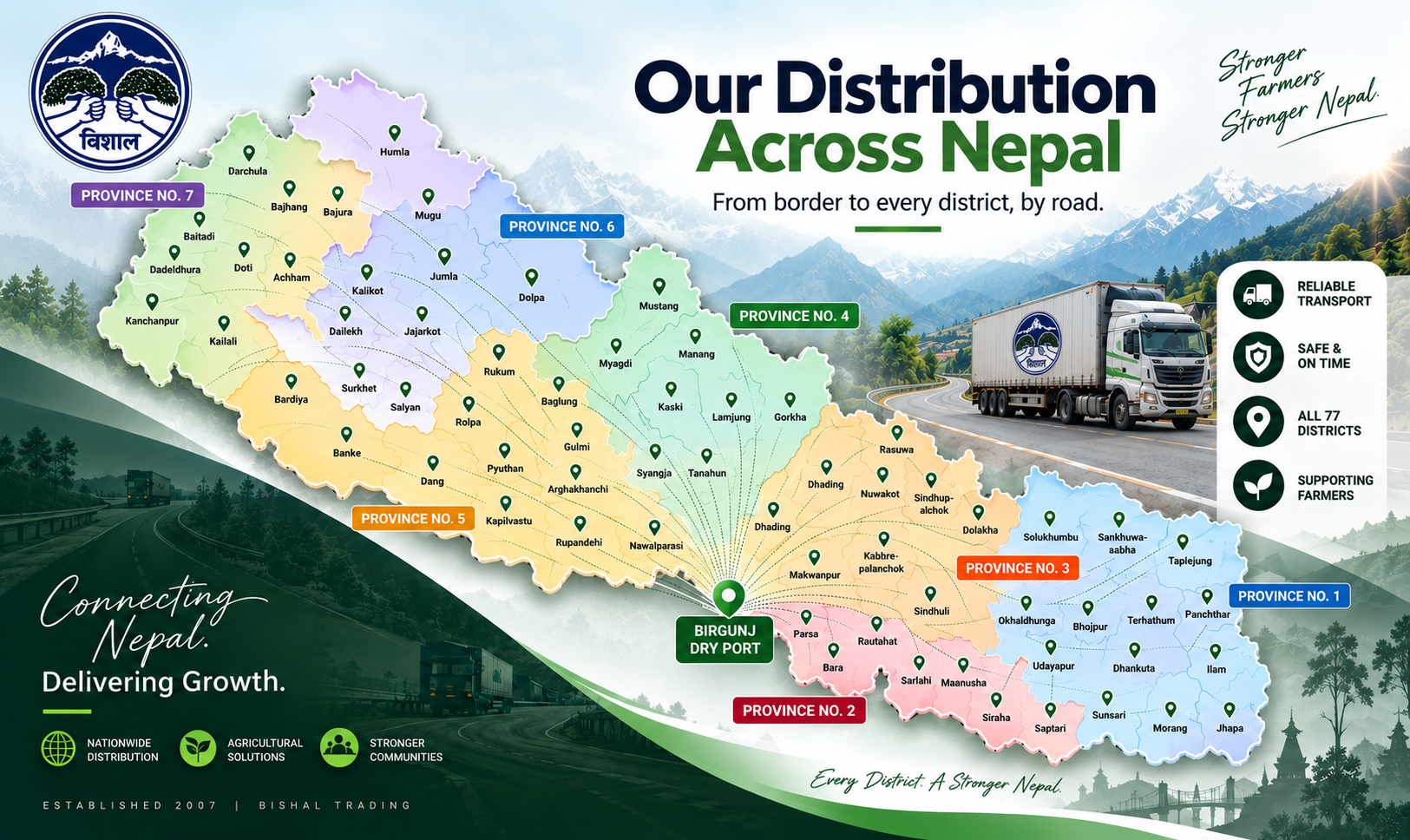 Bishal Trading nationwide distribution across Nepal